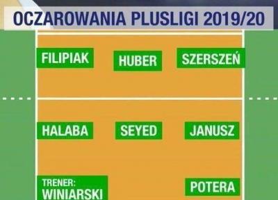 موسوی پدیده فصل پلاس لیگ والیبال لهستان
