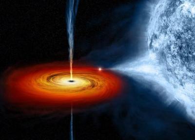 انرژی تاریک سیاه چاله ها چگونه به کار می آید؟